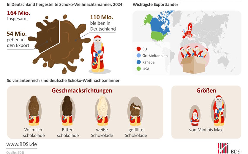 241128 Schoko Weihnachtsmann zugeschn